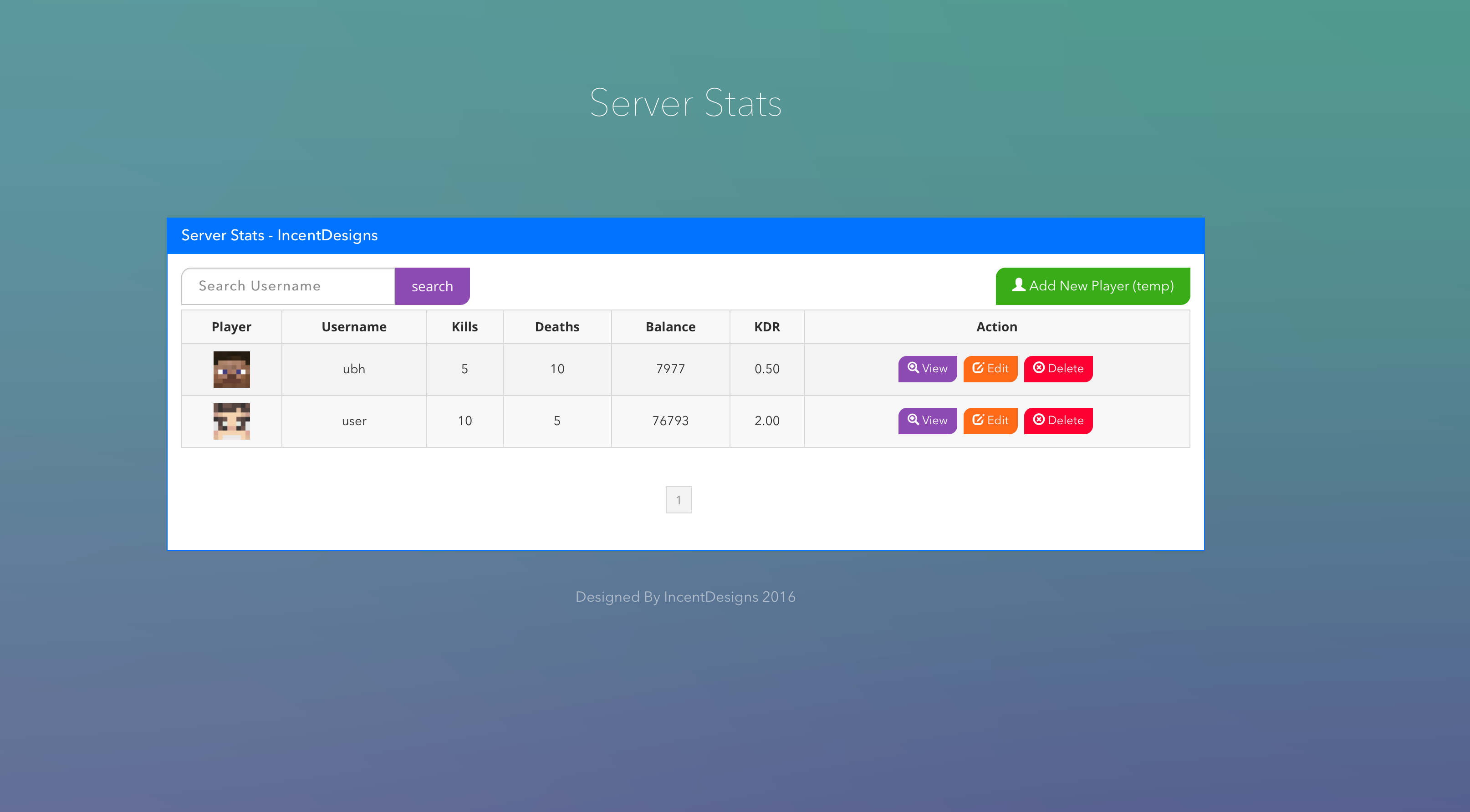 Major Error in the sever. | SpigotMC - High Performance Minecraft Software